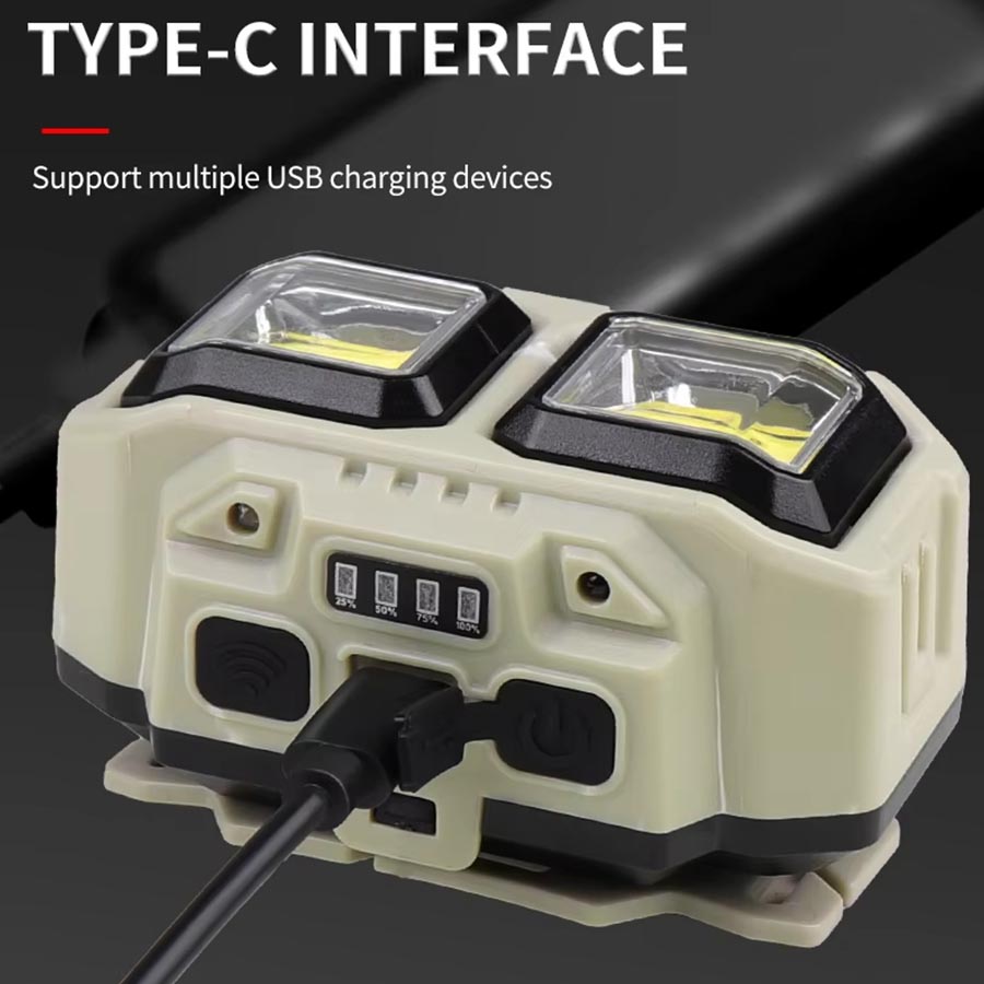 COB LED Headlamp Rechargeable  - Christmas Lights Outdoor review and price