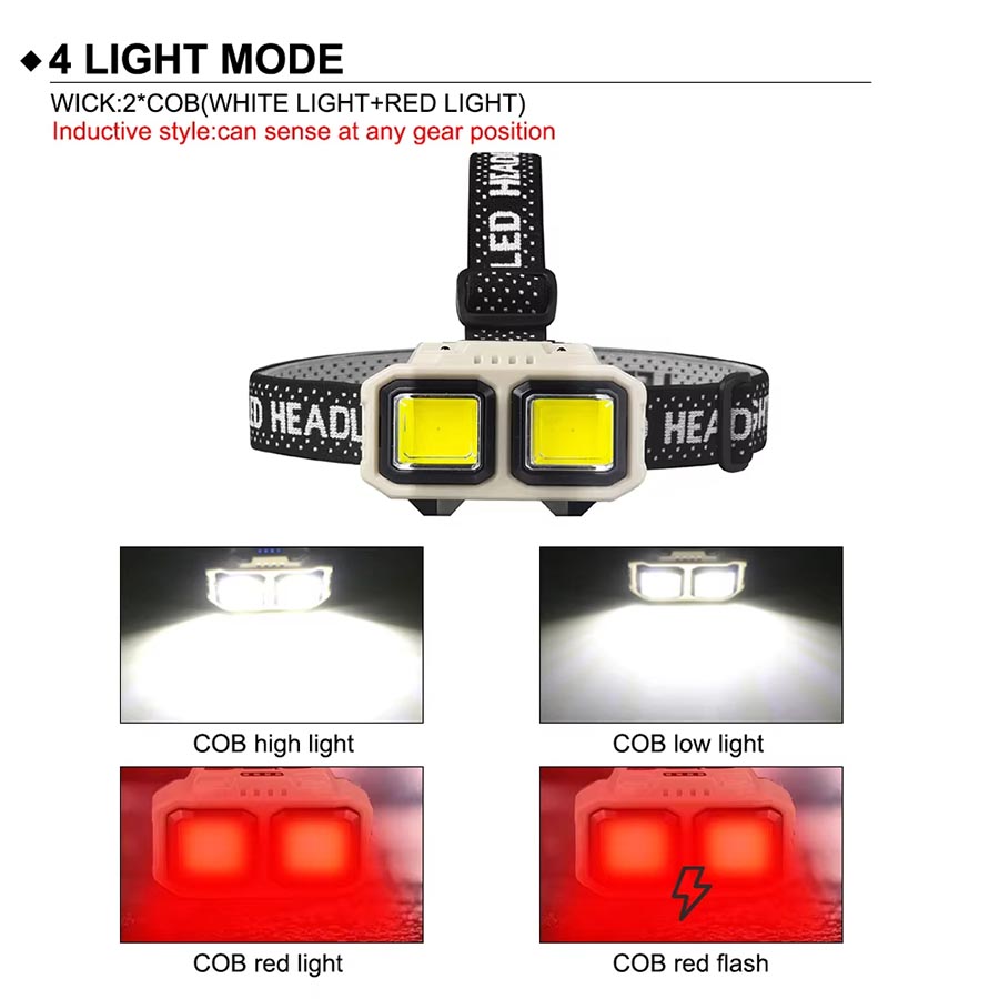 COB LED Headlamp Rechargeable  - Christmas Lights Outdoor review and price